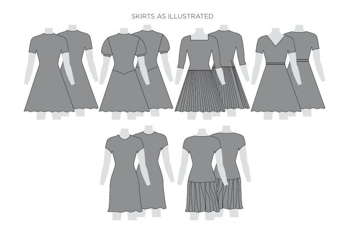 Types of skirts permitted in juvenile ballroom/latin/sequence competitions under BDC rules