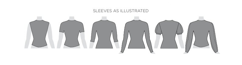 Types of sleeves permitted in juvenile ballroom/latin/sequence competitions under BDC rules